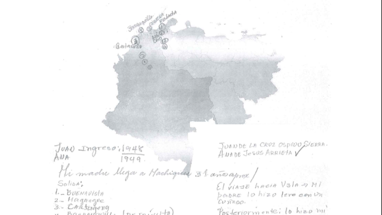 Ruta de migración: Buenavista (Sucre) - Machiques (Zulia)