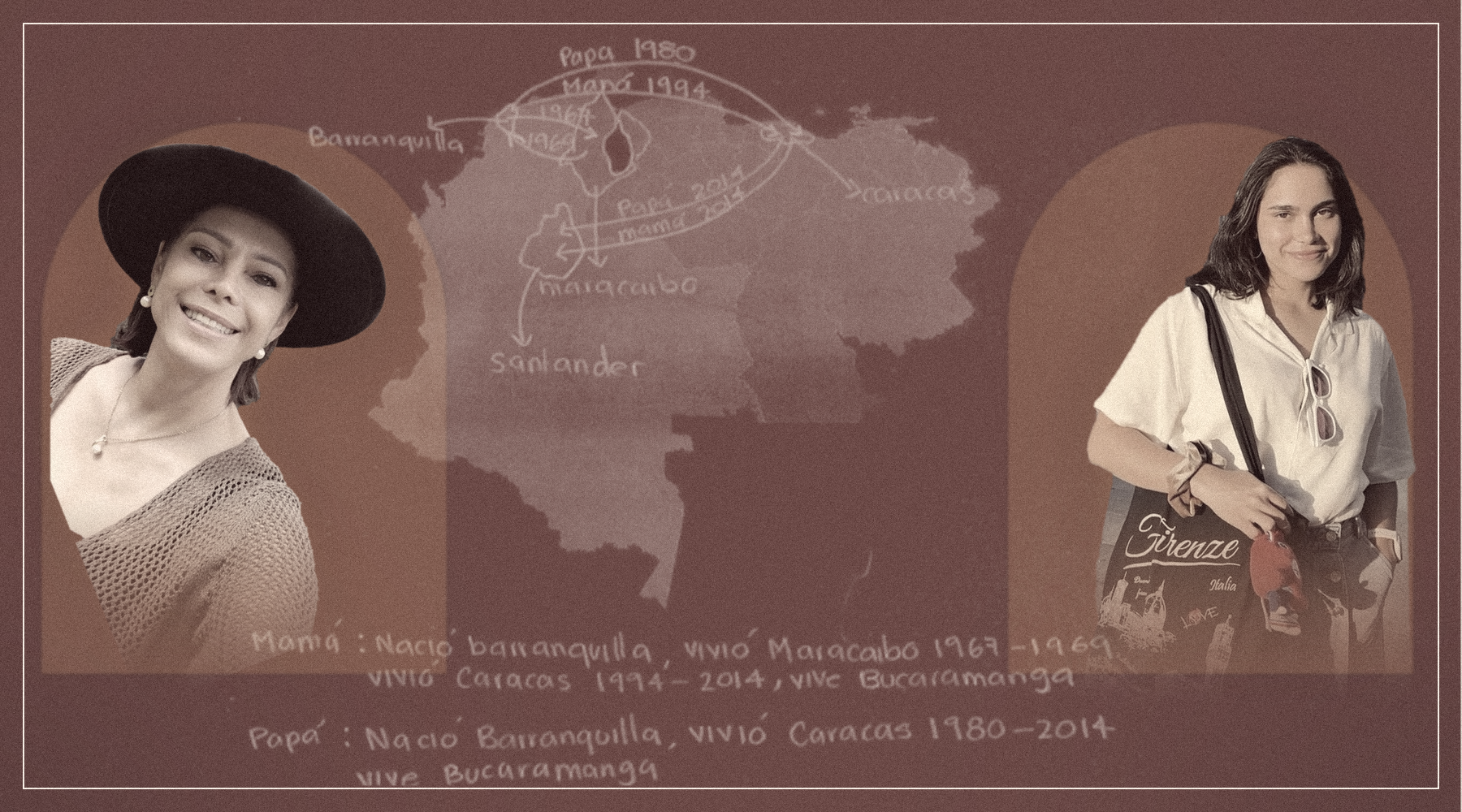 Recorridos heredados
