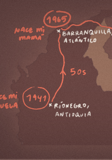 Remesas de ida y vuelta