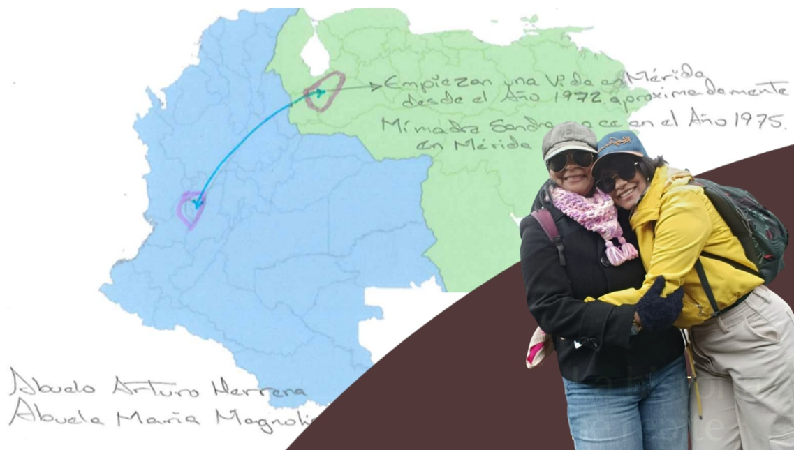 El hogar somos nosotras